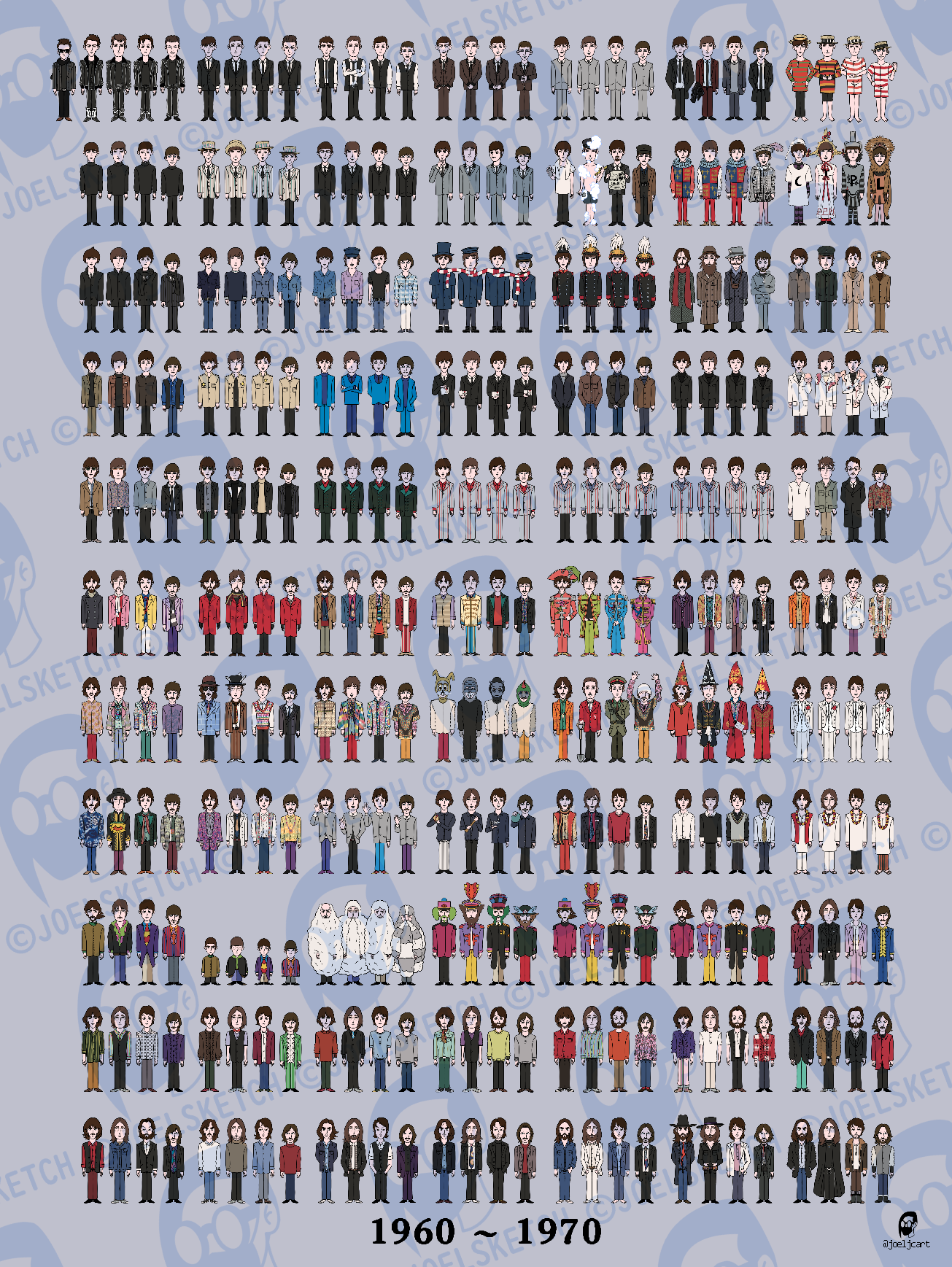 Beatles Evolution Poster