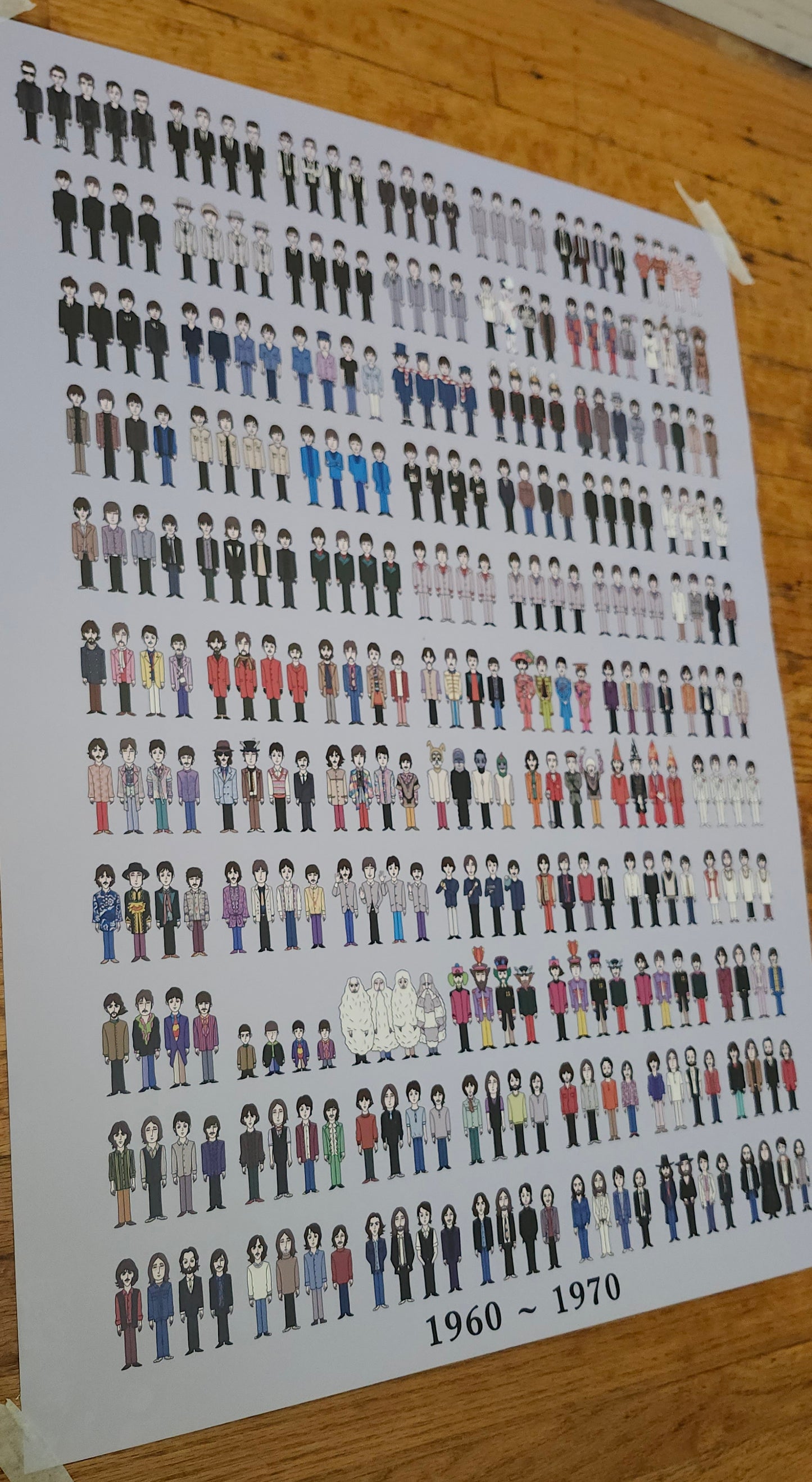 Beatles Evolution Poster